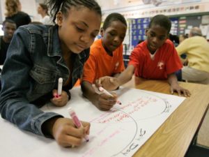 Group of Kids Learning