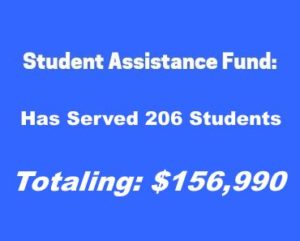 C.R.A.F.T. Student Assistance Fund 2019